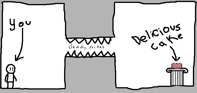 getcake