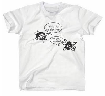 17-atomselectrons 17-atomselectrons