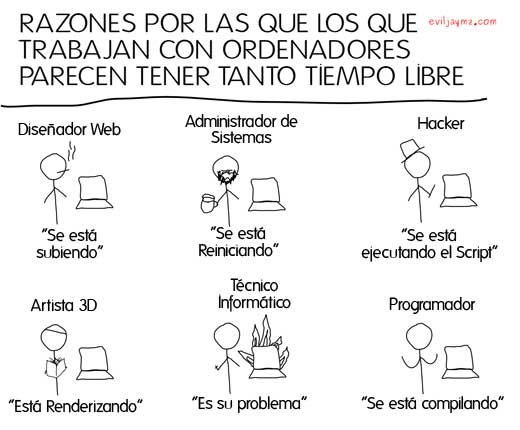 tiempo-de-sobra-informatica