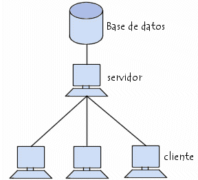 bdd-images-basecs