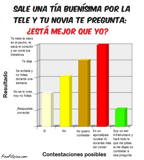estamejor