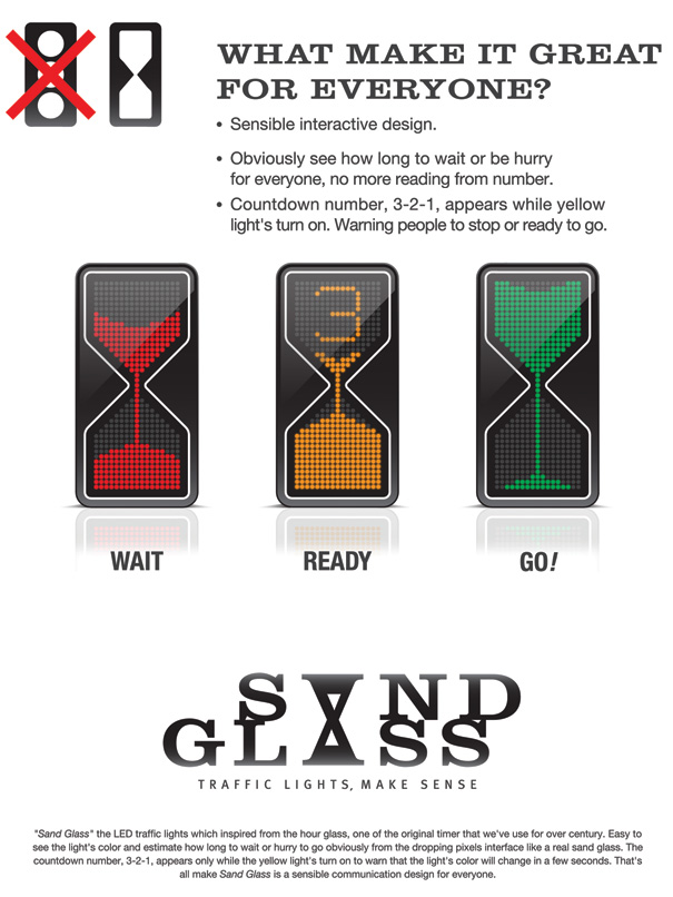 sandglass_signal3