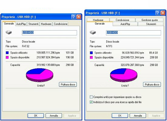 formatos